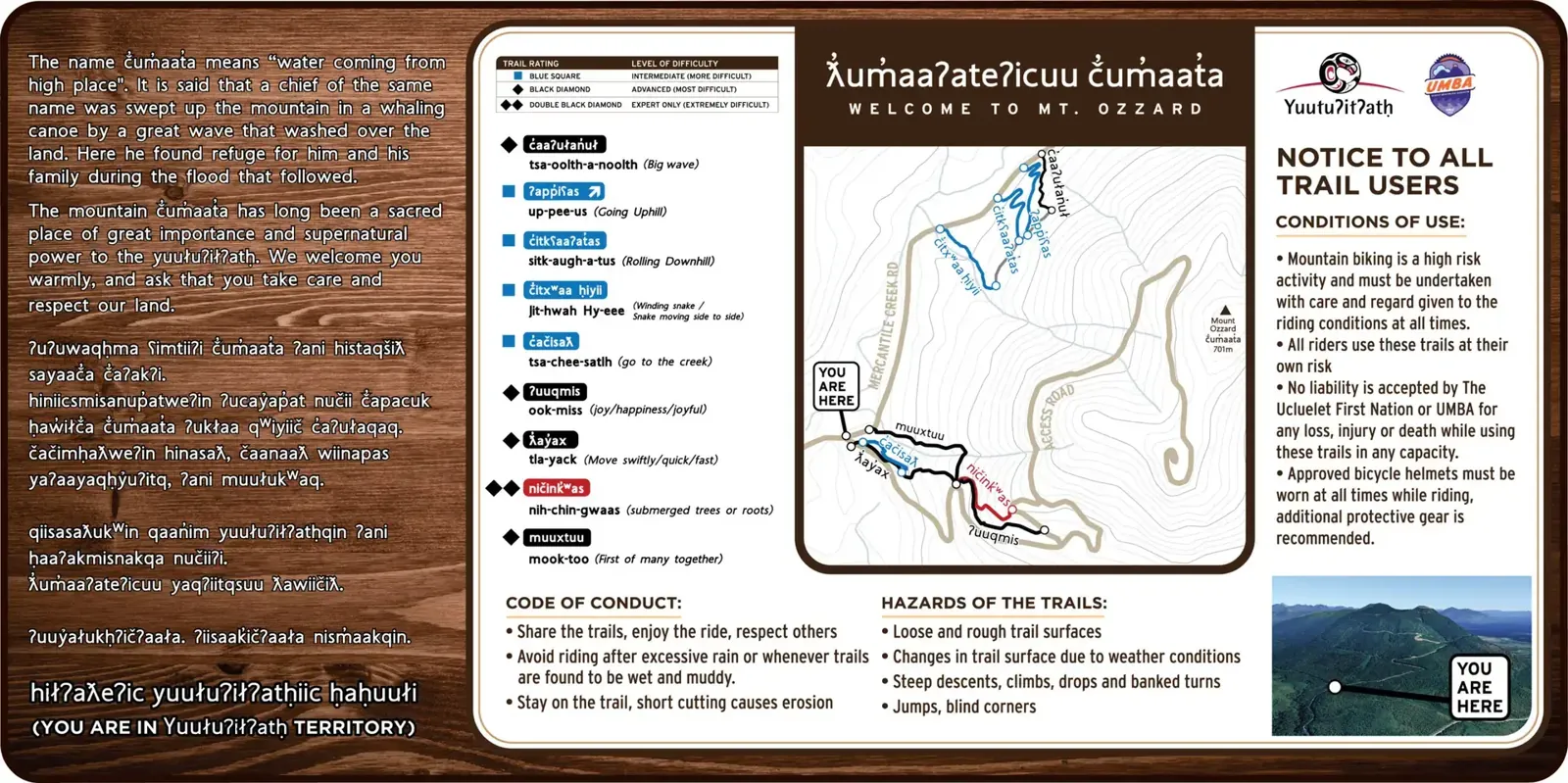 Interpretive map sign