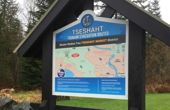 Map signage